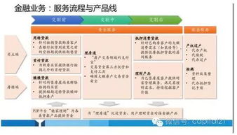 房地产“千年老二”命运重塑 我爱我家48亿卖身，神秘金控浮出水面